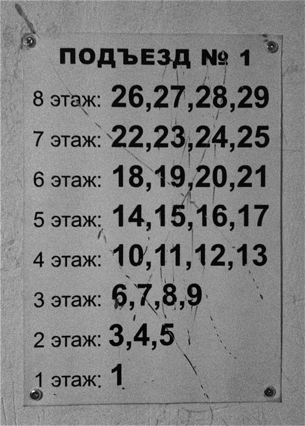 Номера квартир по этажам | Блог Сергея Короля