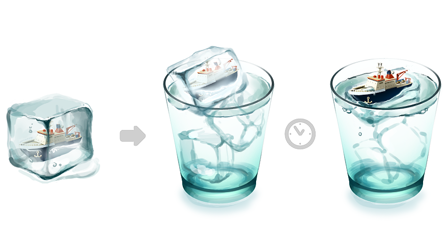 В стакане с водой плавает кусок льда. Лед в стакане. Кубики льда в стакане. Плавающий стакан. Опыт со льдом и водой.
