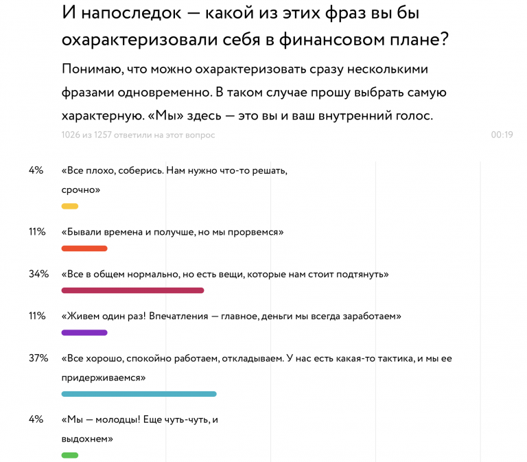 Платное прохождение опросов и тестов для детей 11 лет